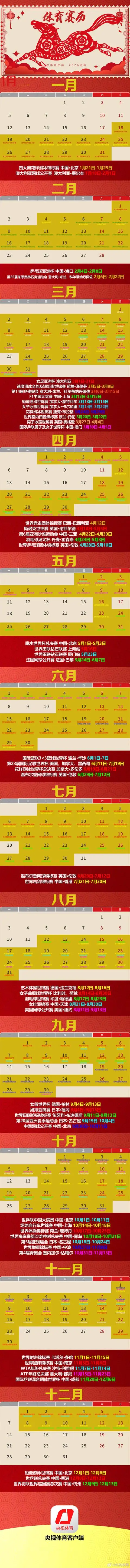 2026體育賽歷：你的“電子榨菜”已打包完畢！