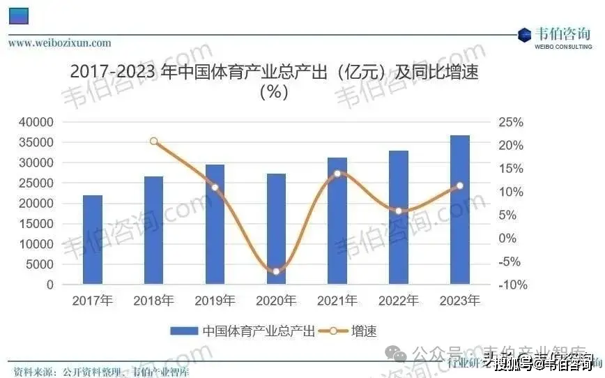 健身器材行業(yè)最新版調(diào)研分析報(bào)告：頭部企業(yè)規(guī)模及競(jìng)爭(zhēng)格局、跑步機(jī)電商銷售市場(chǎng)分析、健身器材上市公司出口占